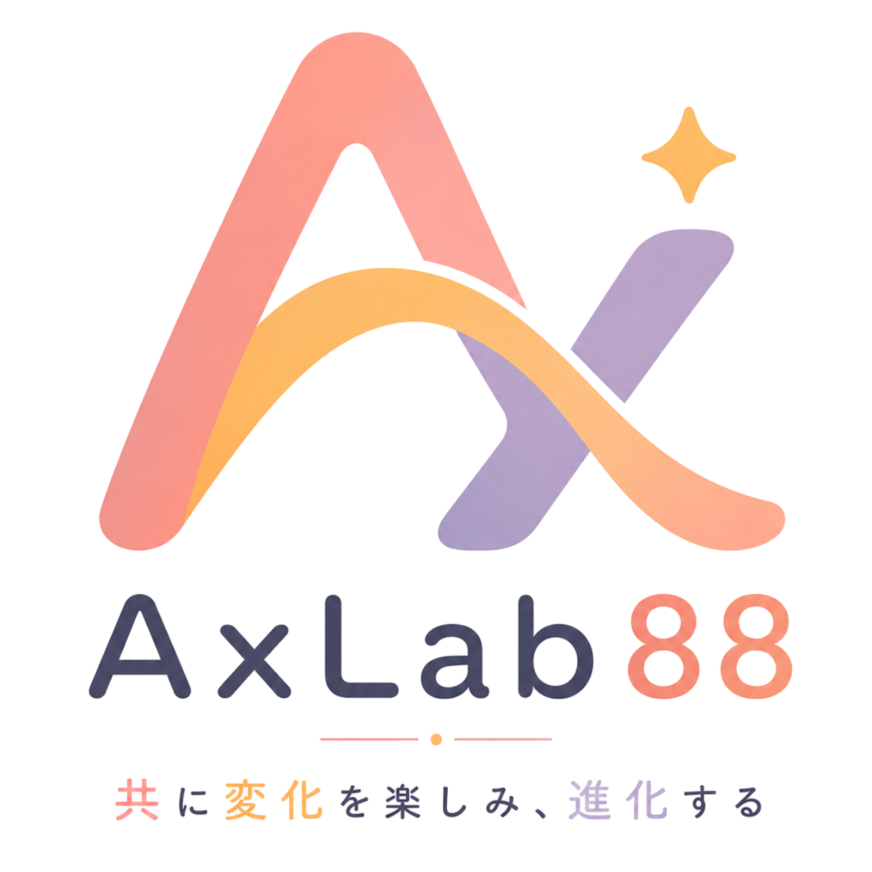 AxLab88