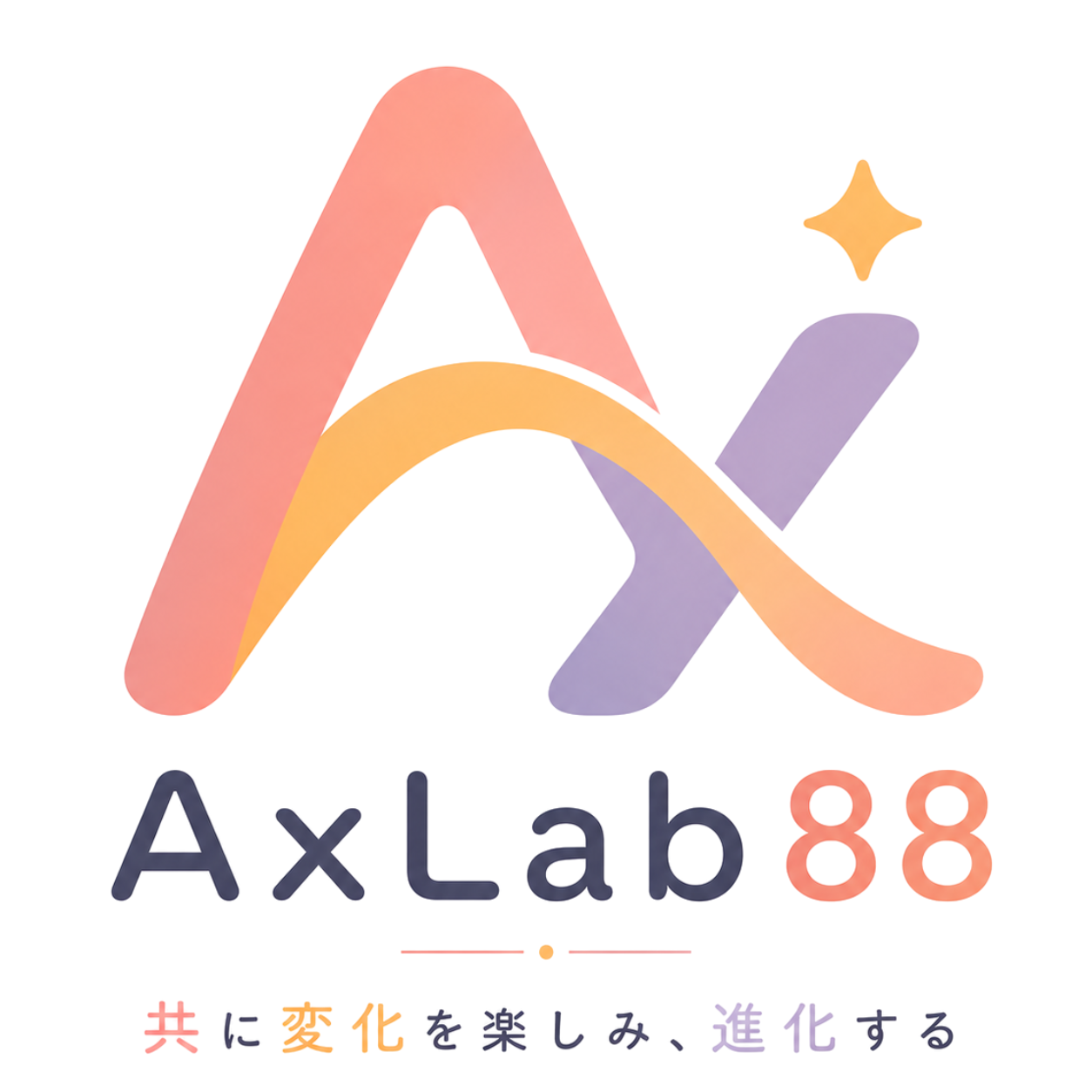 AxLab88